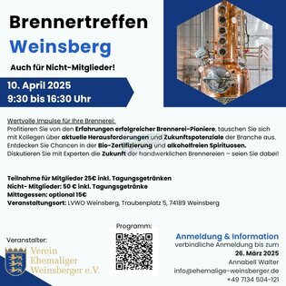 Brennertreffen Weinsberg am 10.04.2025